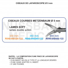 Inserts ø 5 mm ciseaux Metzenbaum courbes lames Soft double action