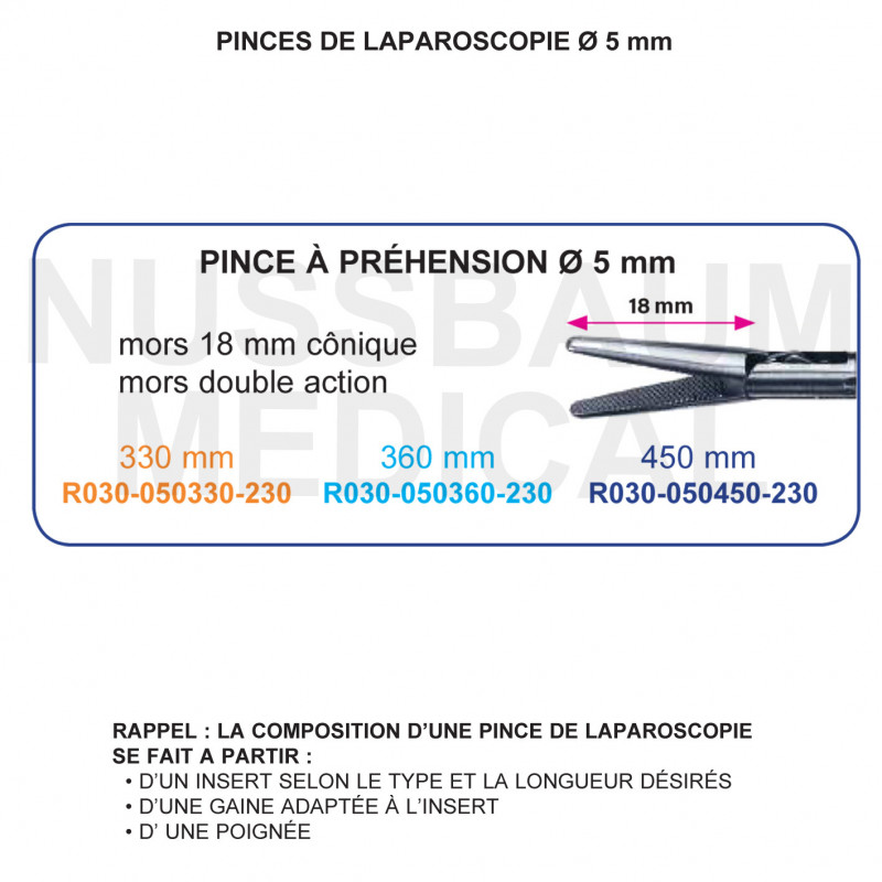 Inserts ø 5 mm pince à préhension Mors 18 mm conique double action Inserts ø 5 mm pince à préhension Mors 18 mm conique double action