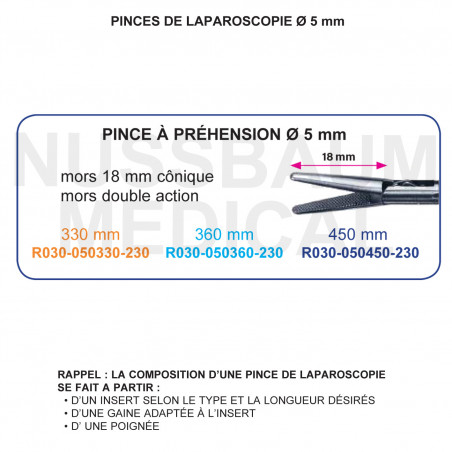 Inserts ø 5mm préhension Mors 18 mm conique, double action distribués par Nussbaum Médical