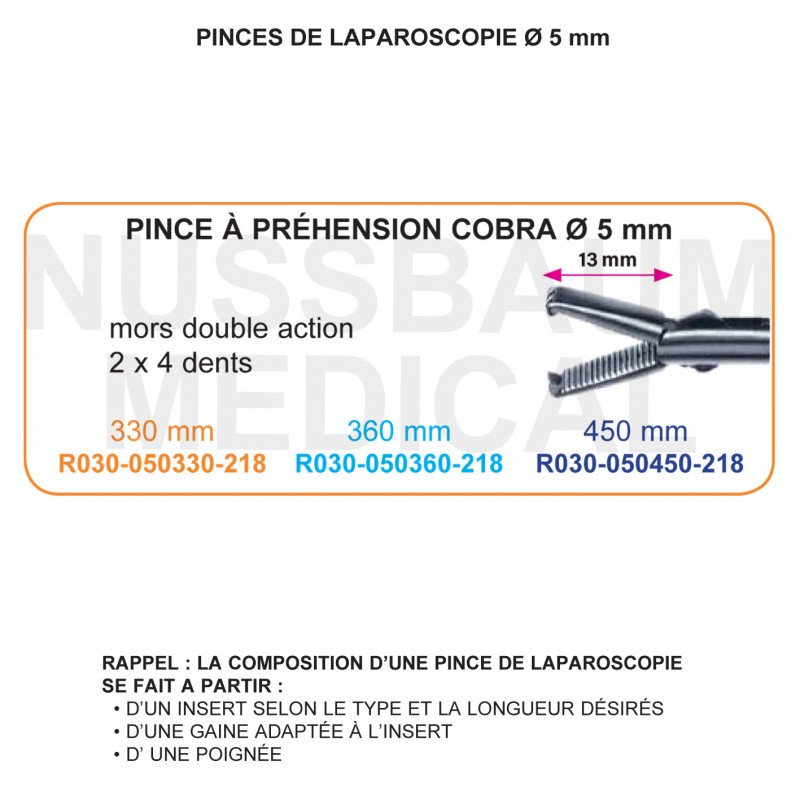 Inserts ø 5 mm pince à préhension Cobra 2x4 dents mors double action