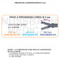 Inserts ø 5 mm pince à préhension Cobra 2x4 dents mors double action