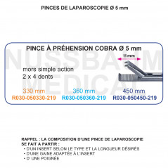 Inserts ø 5 mm pince à préhension Cobra 2x4 dents mors simple action