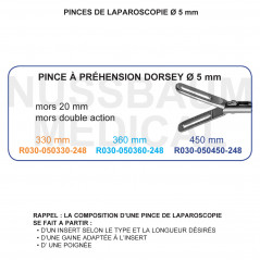 Inserts ø 5 mm pince à préhension Dorsey mors 20 mm double action