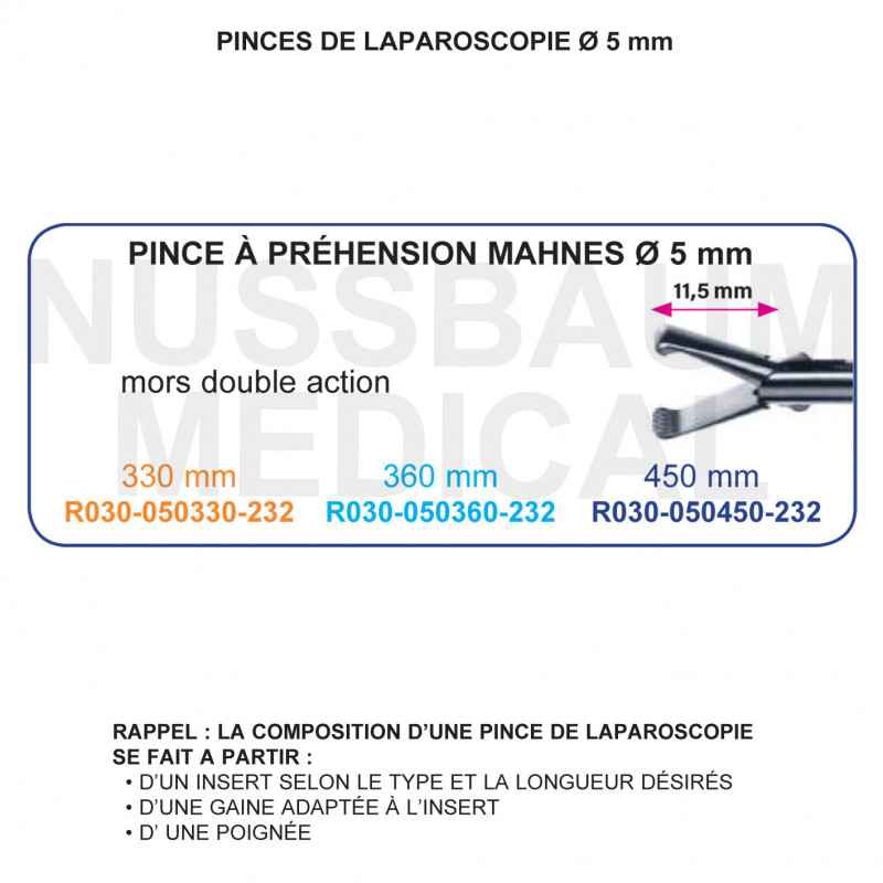 Inserts ø 5 mm pince à préhension Mahnes mors double action