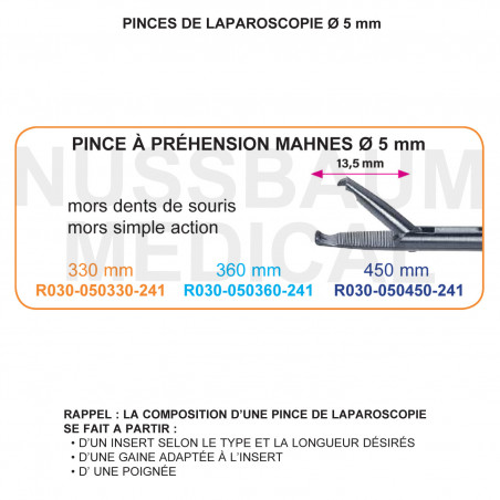Inserts ø 5 mm pince à préhension Mahnes mors dents de souris simple action