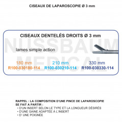 Inserts ø 3 mm ciseaux dentelés droits lames simple action distribués par Nussbaum Médical