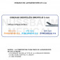 Inserts ø 3 mm ciseaux dentelés droits lames simple action