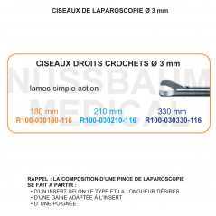 Inserts ø 3 mm ciseaux droits crochets lames simple action distribués par Nussbaum Médical