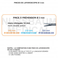 Inserts ø 3 mm pince à préhension mors côniques 14mm double action distribués par Nussbaum Médical