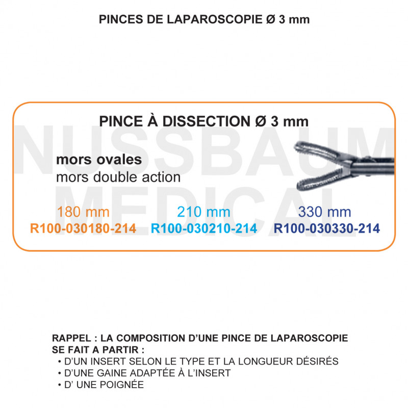 Inserts ø 3 mm pince à dissection mors ovales double action