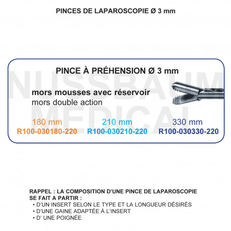 Inserts ø 3 mm pince à préhension mors mousses avec réservoir double action distribués par Nussbaum Médical