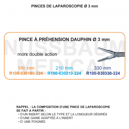 Inserts ø 3 mm pince à préhension Dauphin mors double action distribués par Nussbaum Médical