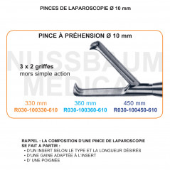 Inserts ø 10 mm pince à préhension 3x2 griffes mors simple action distribués par Nussbaum Médical