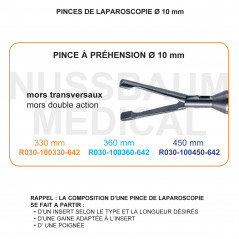 Inserts ø 10 mm pince à préhension mors transversaux double action distribués par Nussbaum Médical