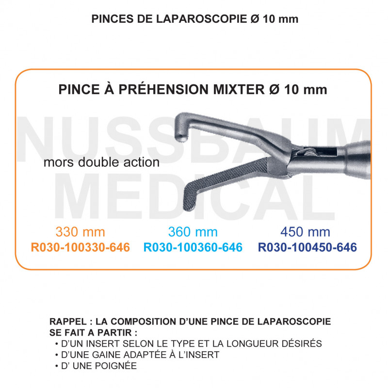 Inserts ø 10 mm pince à préhension Mixter mors double action