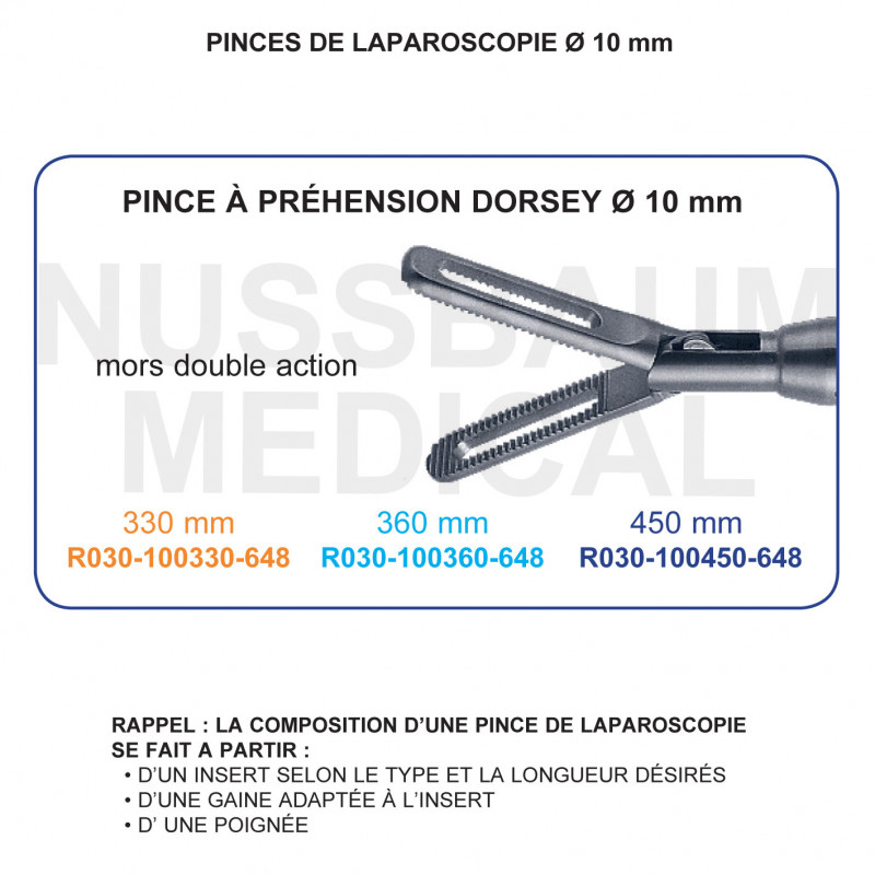 Inserts ø 10 mm pince à préhension Dorsey mors double action