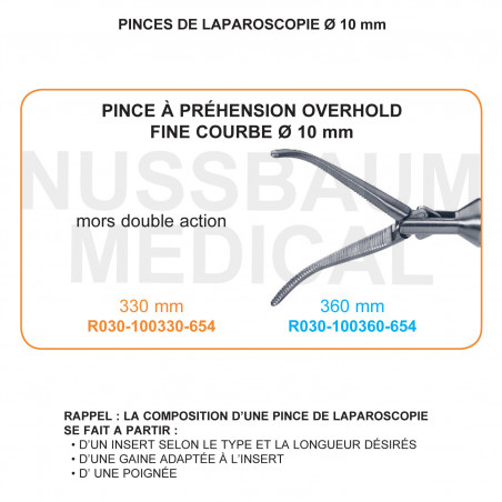 Inserts ø 10 mm pince à préhension fine courbe Overhold mors double action distribués par Nussbaum Médical