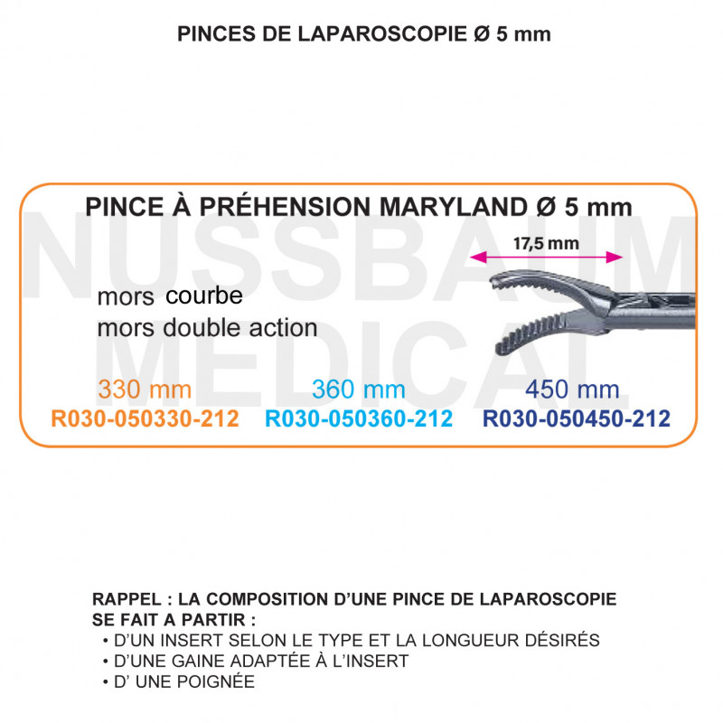 Inserts ø 5 mm pince à préhension courbe Maryland mors double action Inserts ø 5 mm pince à préhension courbe Maryland mors double action