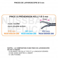 Inserts ø 5 mm pince à préhension courbe Kelly mors double action distribué par Nussbaum Médical