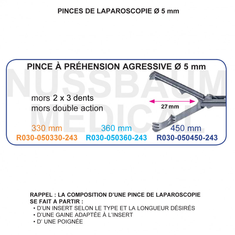 Kopie von Kopie von Inserts ø 5 mm pince à préhension Mahnes 1x2 dents mors double action Kopie von Kopie von Inserts ø 5 mm pince à préhension Mahnes 1x2 dents mors double action