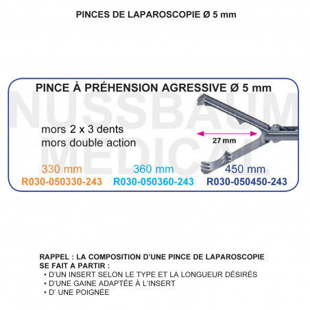 Inserts ø 5 mm pince à préhension Agressive 2x3dents mors double action distribué par Nussbaum Médical