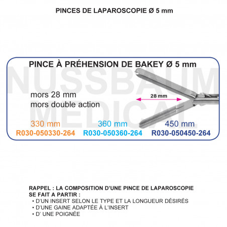 Inserts ø 5 mm pince à préhension DeBakey mors double action distribué par Nussbaum Médical