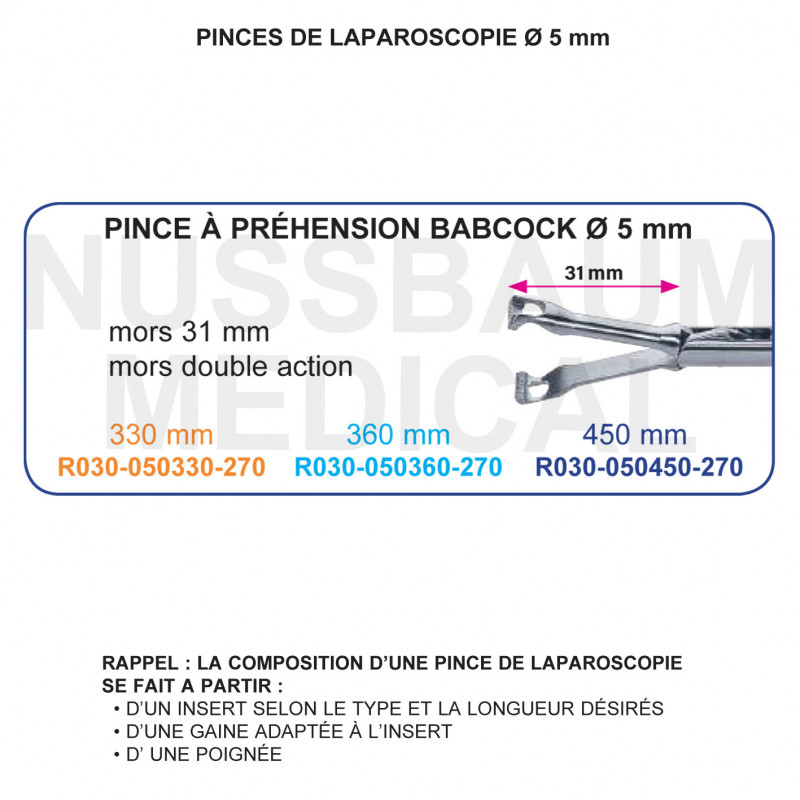 Kopie von Kopie von Kopie von Kopie von Inserts ø 5 mm pince à préhension Mahnes 1x2 dents mors double action Kopie von Kopie von Kopie von Kopie von Inserts ø 5 mm pince à préhension Mahnes 1x2 dents mors double action