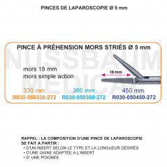 Inserts ø 5 mm pince à préhension mors striés simple action distribué par Nussbaum Médical