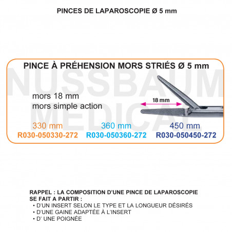 Inserts ø 5 mm pince à préhension mors striés simple action distribué par Nussbaum Médical