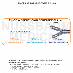 Inserts préhension ø 5 mm Mors fenêtré double action