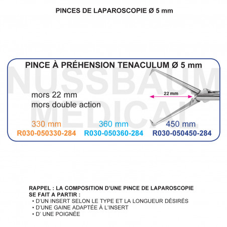 Inserts ø 5 mm pince à préhension Tenaculum mors double action distribué par Nussbaum Médical