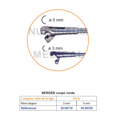 Pince à biopsie Berger
