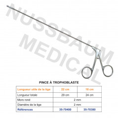 Pince à trophoblaste