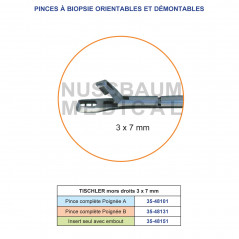 Tischler pince à biopsie orientable et démontable mors droits bas distribués par Nussbaum Médical