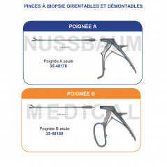 Kevorkian pince à biopsie orientable et démontable