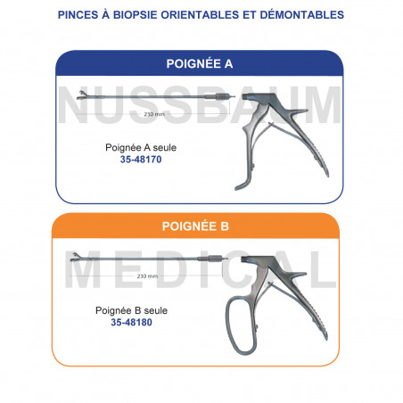 Kevorkian pince à biopsie orientable et démontable