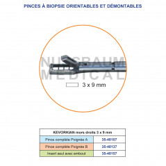 Kevorkian pince à biopsie orientable et démontable mors droits distribuée par Nussbaum Médical