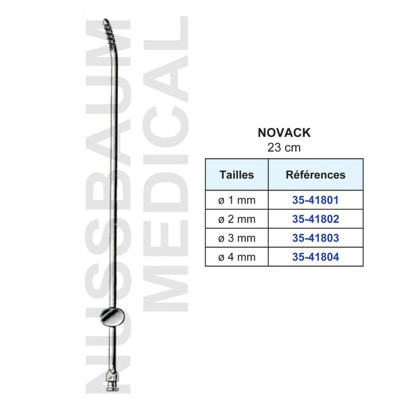 Curette Novack