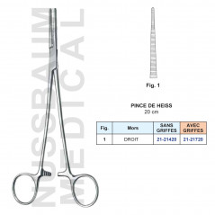 Pince de Heiss 20 cm Avec et Sans Griffes