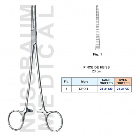 Pince de Heiss 20 cm Avec et Sans Griffes