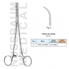 Pince de Heiss 20 cm Avec et Sans Griffes
