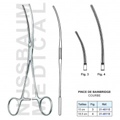 Pince de Bainbridge