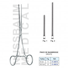 Pince de Bainbridge Droite distribuée par Nussbaum Médical