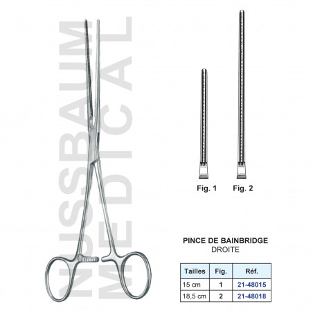 Pince de Bainbridge Droite distribuée par Nussbaum Médical