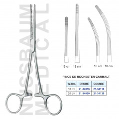 Pince de Rochester-Carmalt