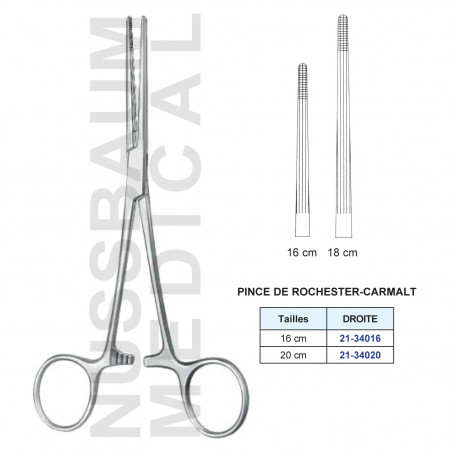 Pince de Rochester-Carmalt