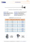 Brochure Hystéroscopie Juin 2026 Brochure Hystéroscopie Juin 2026