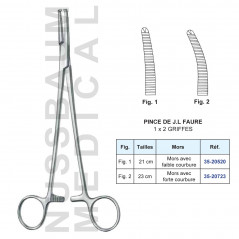 Pince utérine JL Faure 20 cm