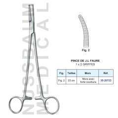 Pince JL Faure 20 cm