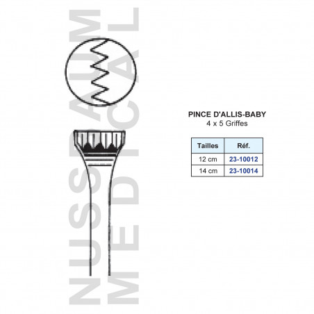 Pince Allis-Baby